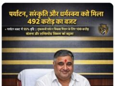 पर्यटन, संस्कृति, धार्मिक न्यास एवं धर्मस्व मंत्री श्री राजेश अग्रवाल के विभागों के लिए 492 करोड़ रूपए से अधिक की अनुदान मांगे पारित