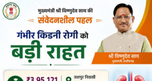 मुख्यमंत्री विष्णुदेव साय ने गंभीर किडनी रोगी के उपचार हेतु 3.95 लाख रुपये की सहायता राशि स्वीकृत की