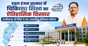 डबल इंजन सरकार में चिकित्सा शिक्षा का ऐतिहासिक विस्तार, छत्तीसगढ़ को मिले 5 नए शासकीय मेडिकल कॉलेज