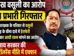 दिवंगत आरक्षक के परिवार से 19 लाख की वसूली का आरोप : थाना प्रभारी गिरफ्तार, अधिवक्ता फरार