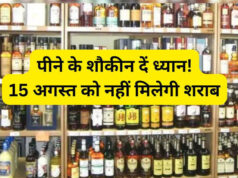 ’’स्वतंत्रता दिवस“ 15 अगस्त को जिले में शुष्क दिवस घोषित